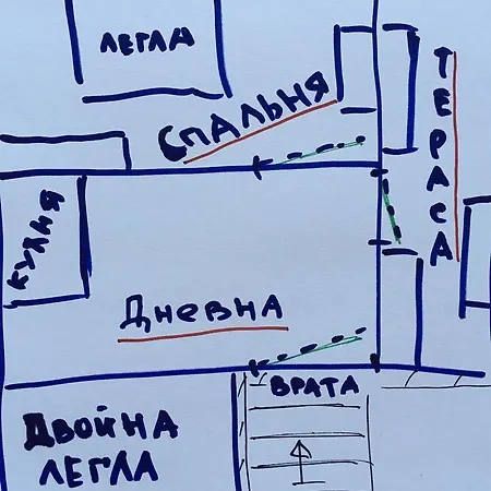 Къща за гости заповедни рай Приморско